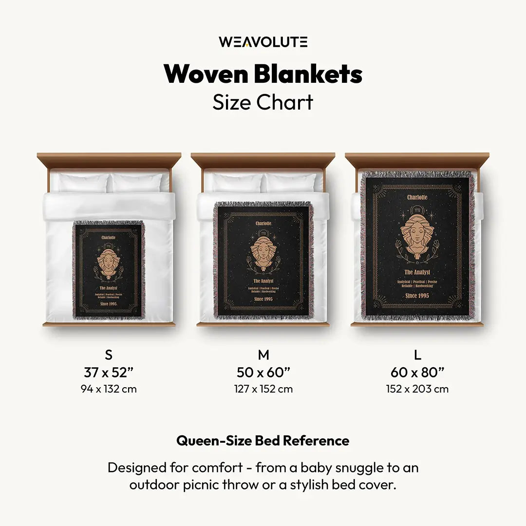 Size comparison of the Virgo zodiac custom woven cotton blanket in small, medium, and large on queen-size beds, each labeled with a custom design and woven details.